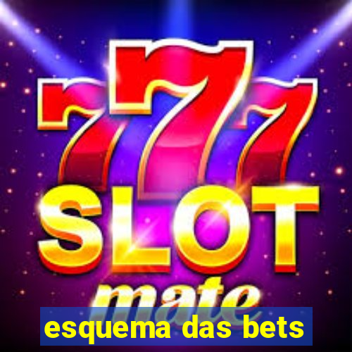 esquema das bets