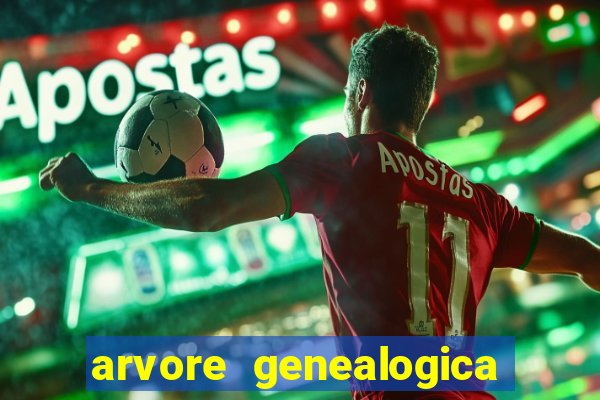 arvore genealogica da familia real inglesa