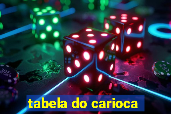 tabela do carioca