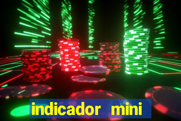 indicador mini indice b3