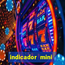 indicador mini indice b3