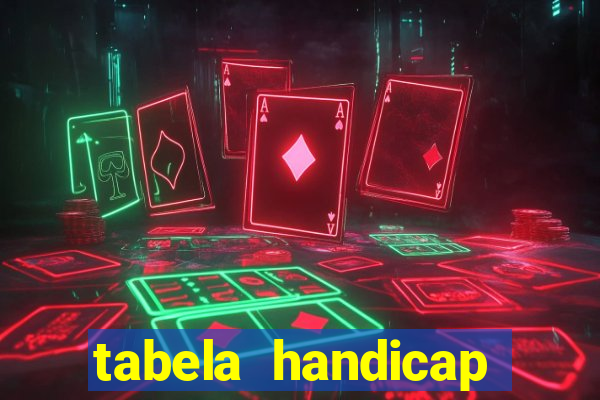 tabela handicap asiatico gols