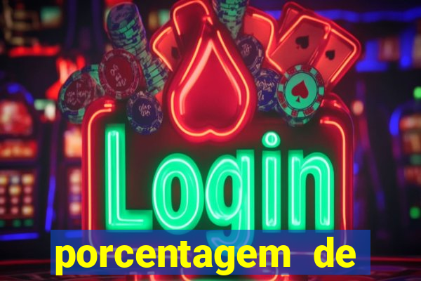 porcentagem de slots pagando