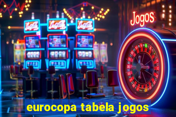 eurocopa tabela jogos