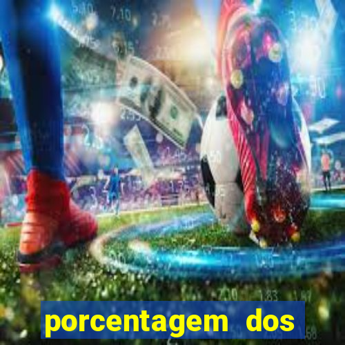 porcentagem dos slots pp