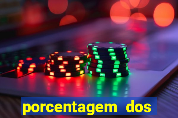 porcentagem dos slots pp