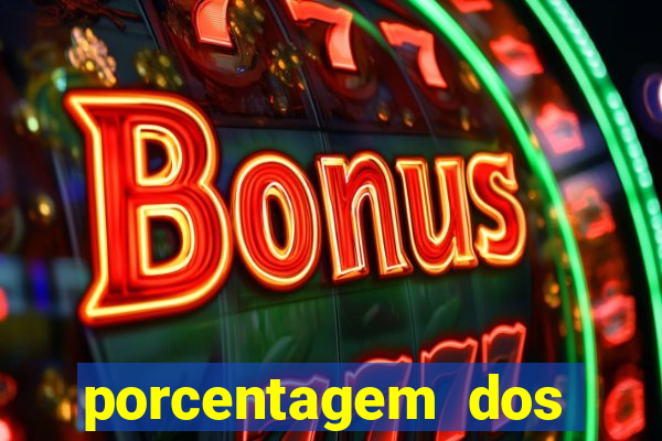 porcentagem dos jogos slot