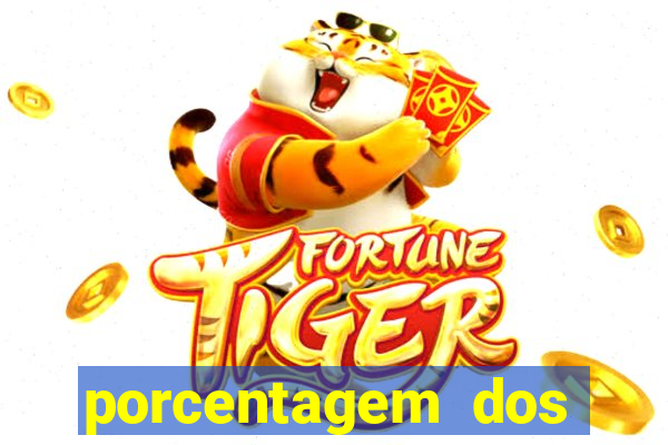 porcentagem dos jogos slot