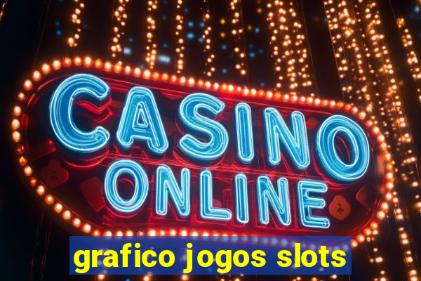 grafico jogos slots