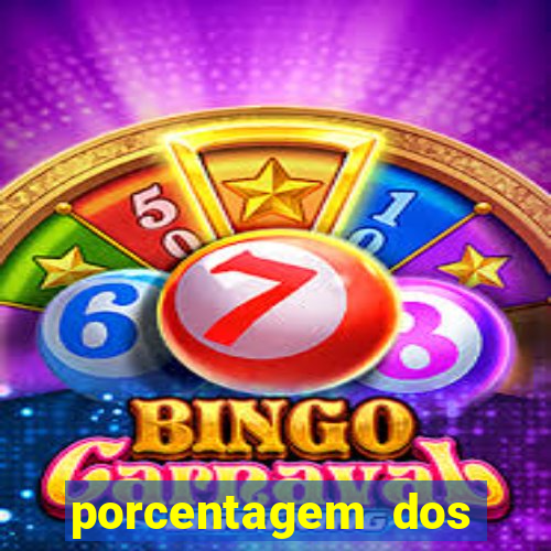 porcentagem dos slots pg tempo real