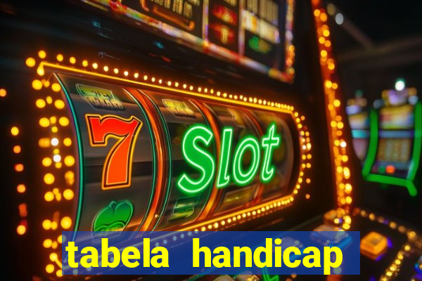 tabela handicap asiatico bet 365