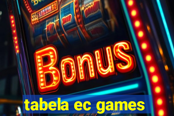 tabela ec games