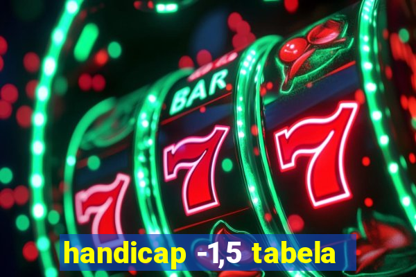 handicap -1,5 tabela