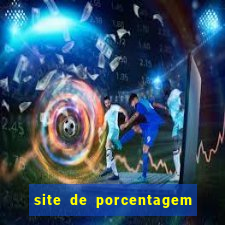 site de porcentagem dos slots