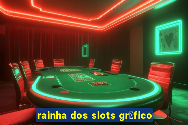 rainha dos slots gr谩fico