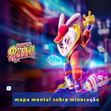 mapa mental sobre mineração