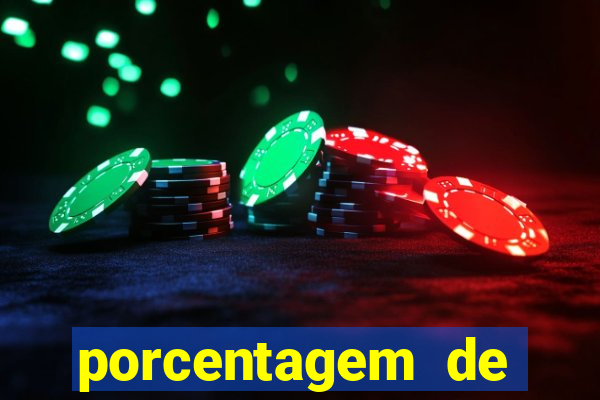 porcentagem de slots pagantes