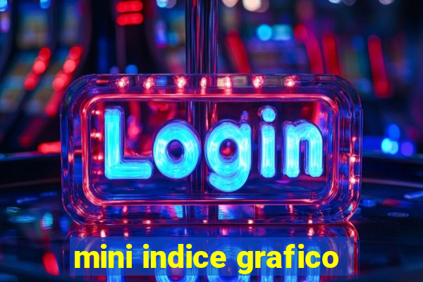 mini indice grafico