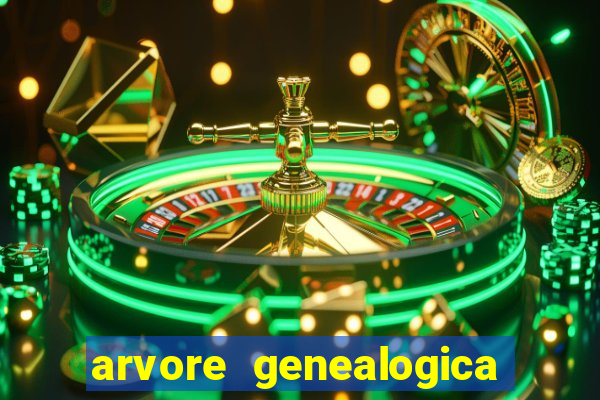 arvore genealogica da familia real