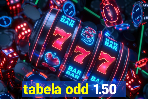 tabela odd 1.50