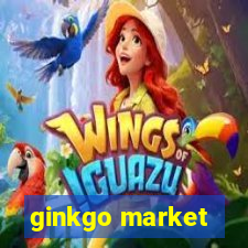 ginkgo market