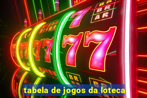 tabela de jogos da loteca