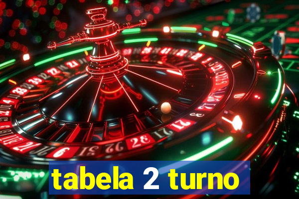 tabela 2 turno