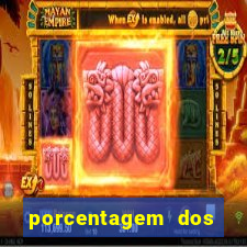 porcentagem dos slots pagantes