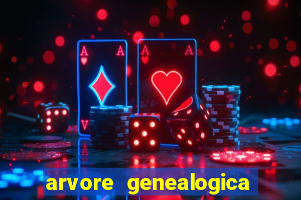 arvore genealogica da familia real inglesa