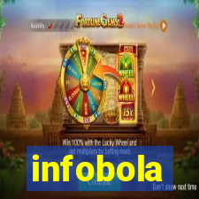 infobola