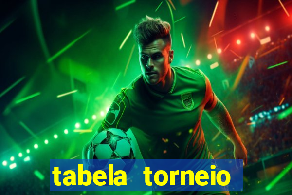 tabela torneio betano argentina