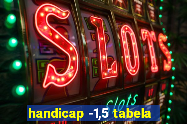 handicap -1,5 tabela