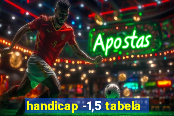 handicap -1,5 tabela