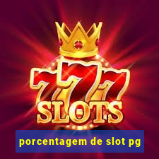 porcentagem de slot pg