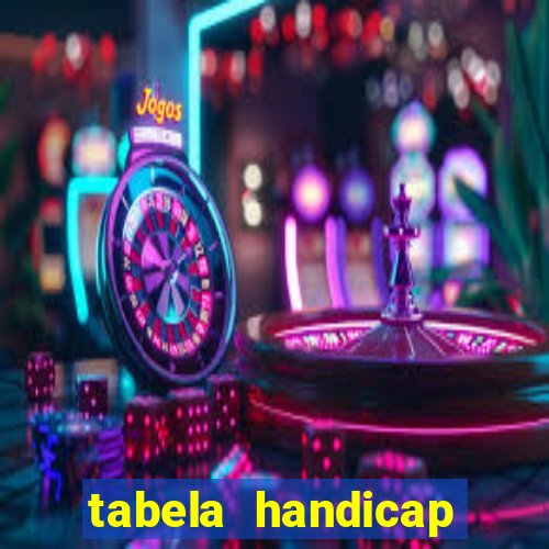 tabela handicap asiatico escanteios