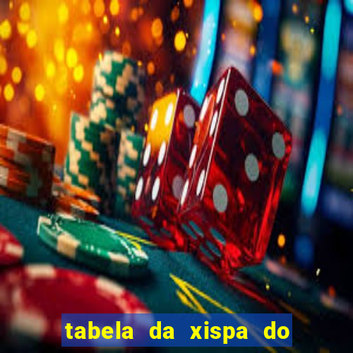 tabela da xispa do jogo do bicho