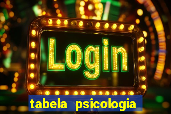 tabela psicologia das cores